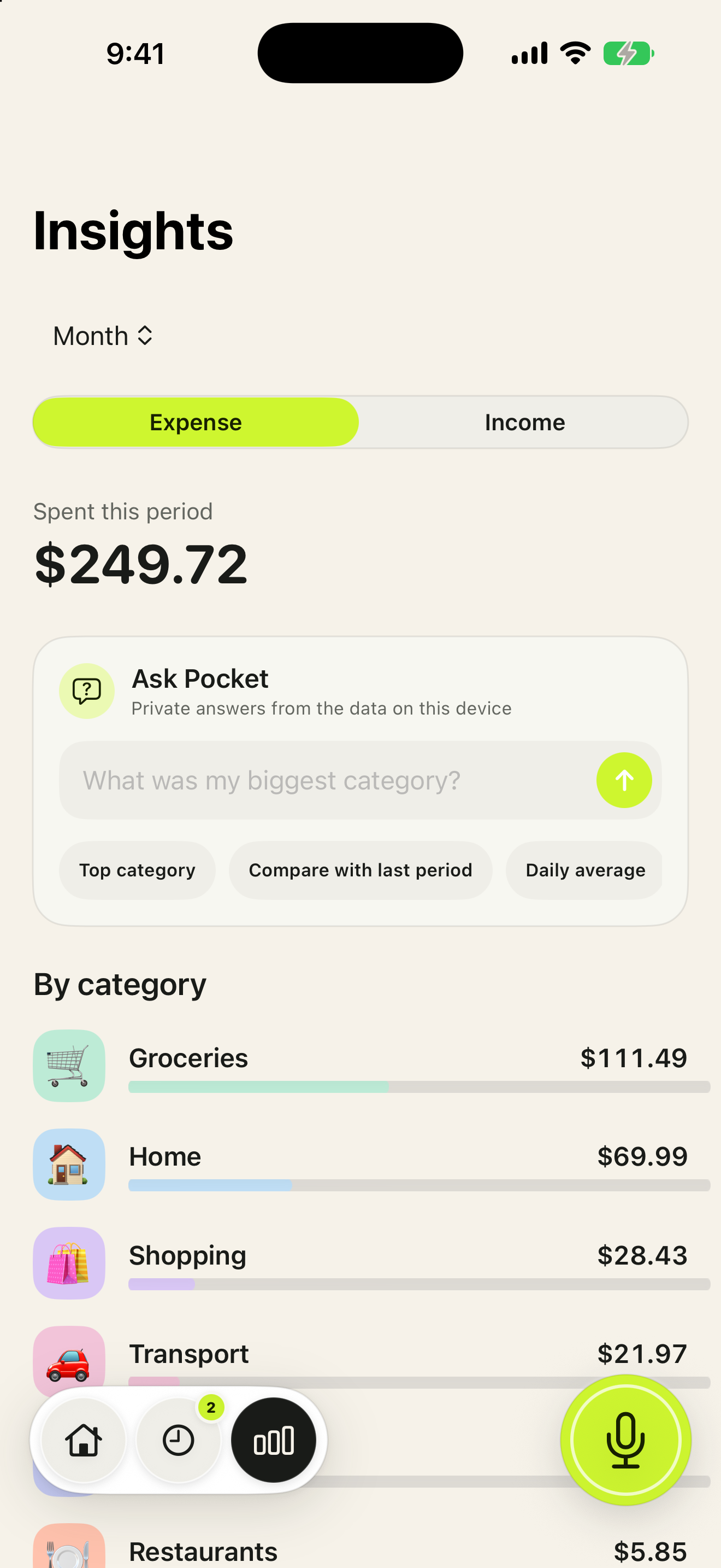 Neole spending insights grouped by category